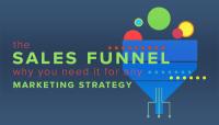 Sales Funnel for Any Marketing Strategy
