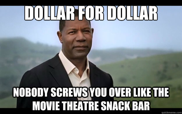 decrease cpc like expensive movie theater snacks