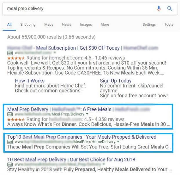 Meal Prep Delivery Google Ads CTA