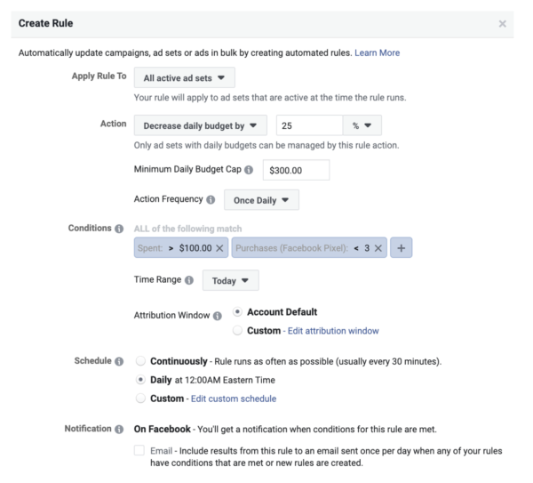 scaling facebook ads automated rules