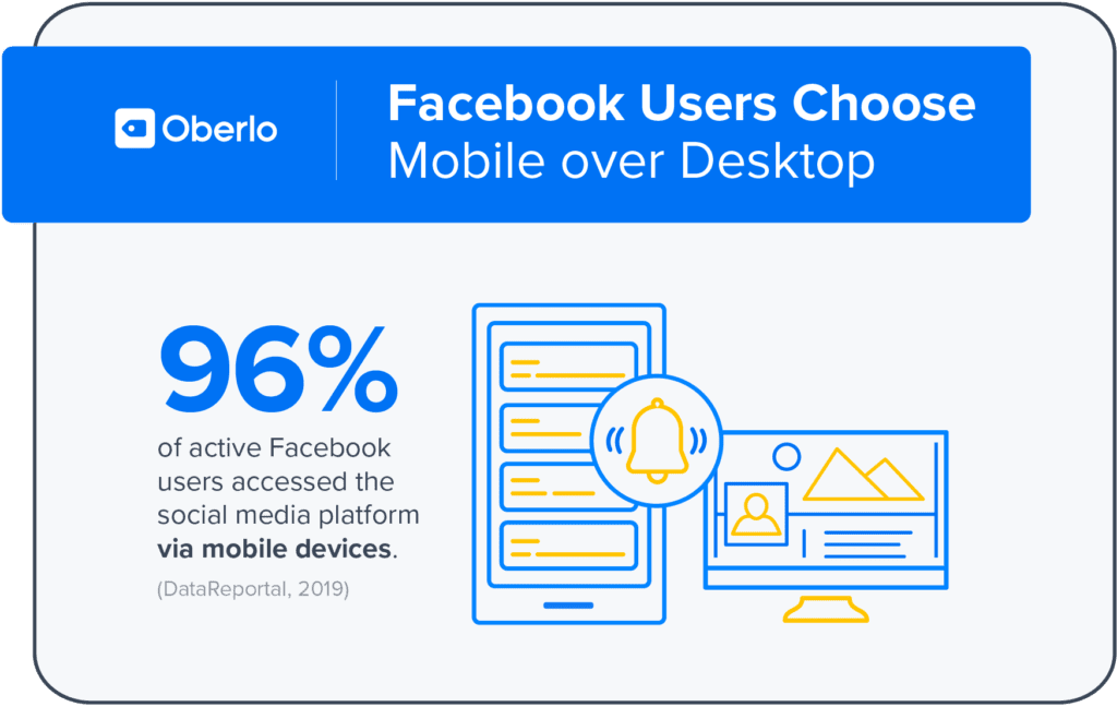 facebook mobile users vs desktop 1024x648 1
