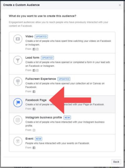 Custom Audience Facebook Page Engagement