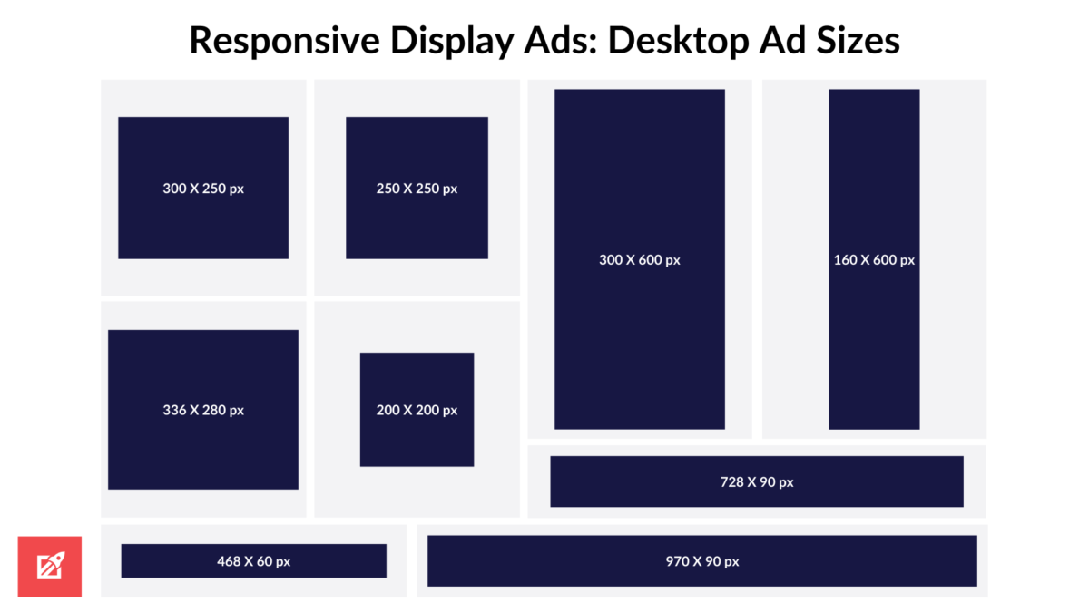 Google Ads Display Ad Sizes: Your Ad Specs Cheat Sheet