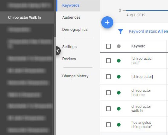 Mixed intent keywords in Google Ads adgroup