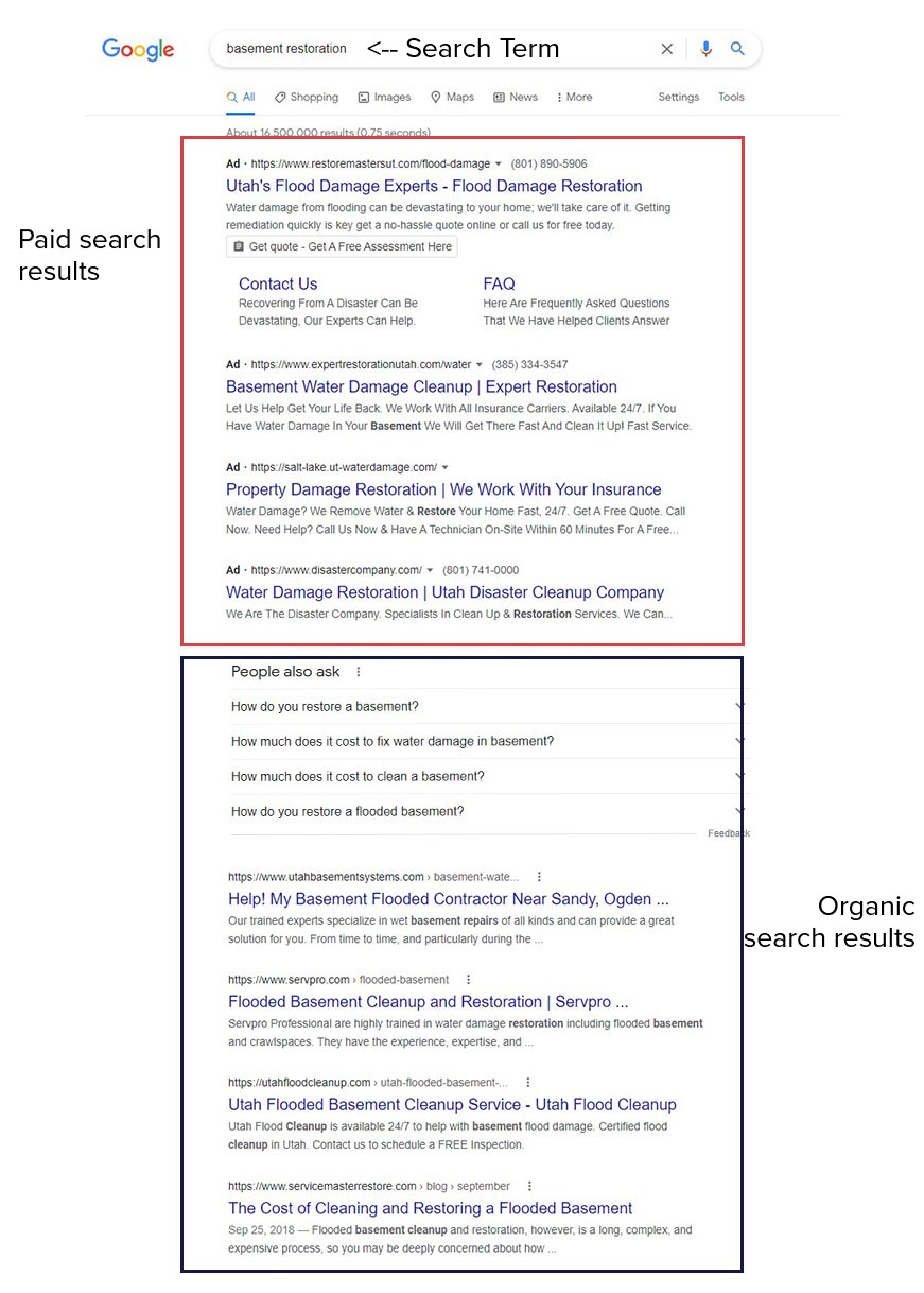Search engine results page (SERP)