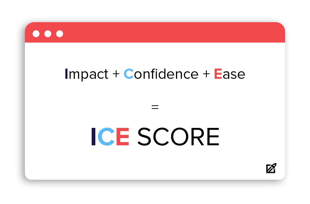 Formula used to calculate ICE score