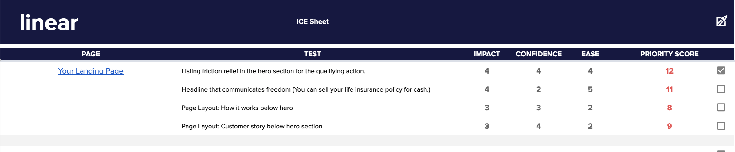 ICE sheet scoring example